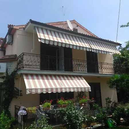 Appartement Antonio *